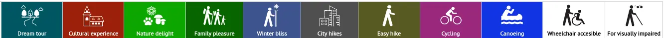 Section specializations and accessibility features